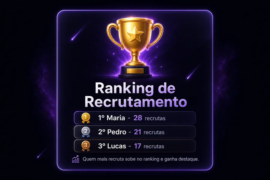 Ranking de Recrutamento